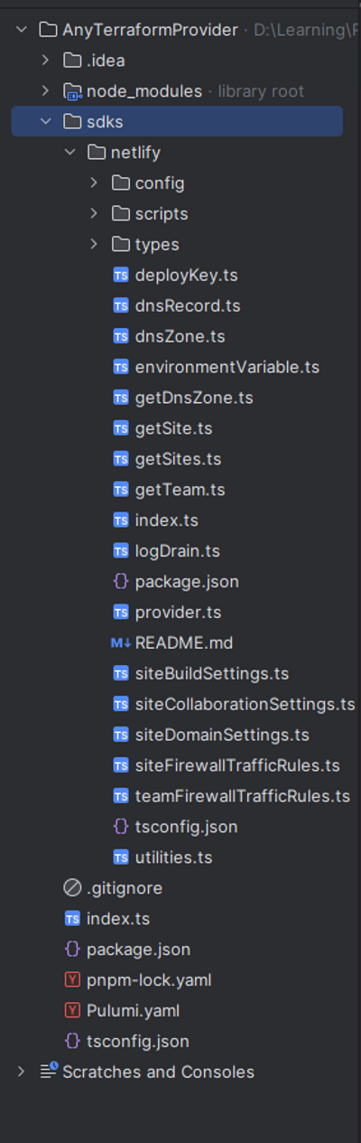 File directory structure displayed in a code editor. The root directory is named "AnyTerraformProvider," containing folders. Inside "sdks/netlify" there are various TypeScript files such as "deployKey.ts," "dnsRecord.ts," "dnsZone.ts," and others.