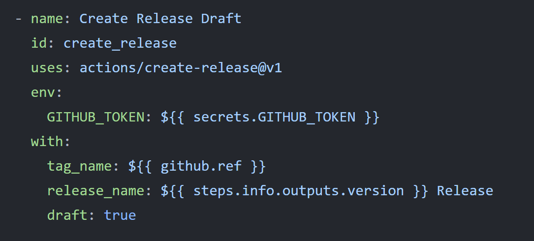 GitHub Actions sample to create a draft release.
