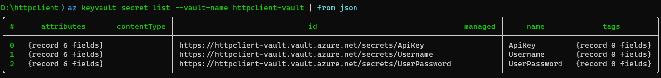 The output of the "az keyvault secret list --vault-name httpclient-vault | from json" command in terminal.