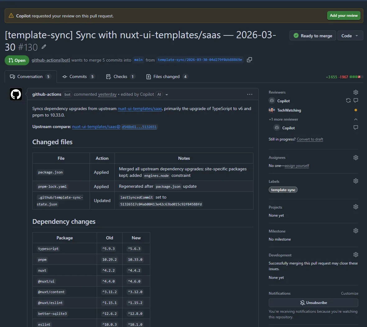 Pull Request created by Agentic Workflow